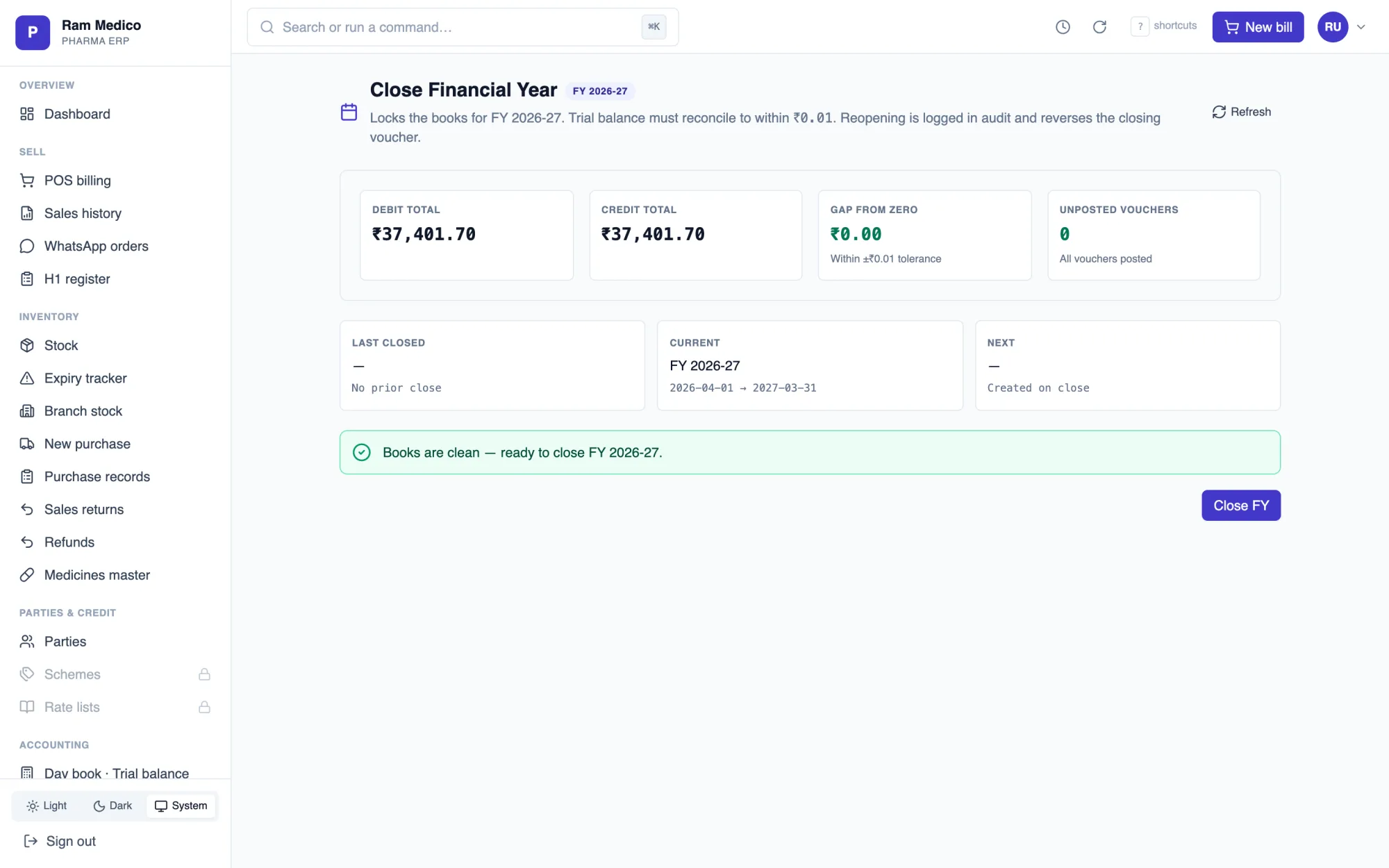 PharmOS Close Financial Year screen — debit and credit totals reconciled to the paisa, zero gap, books clean