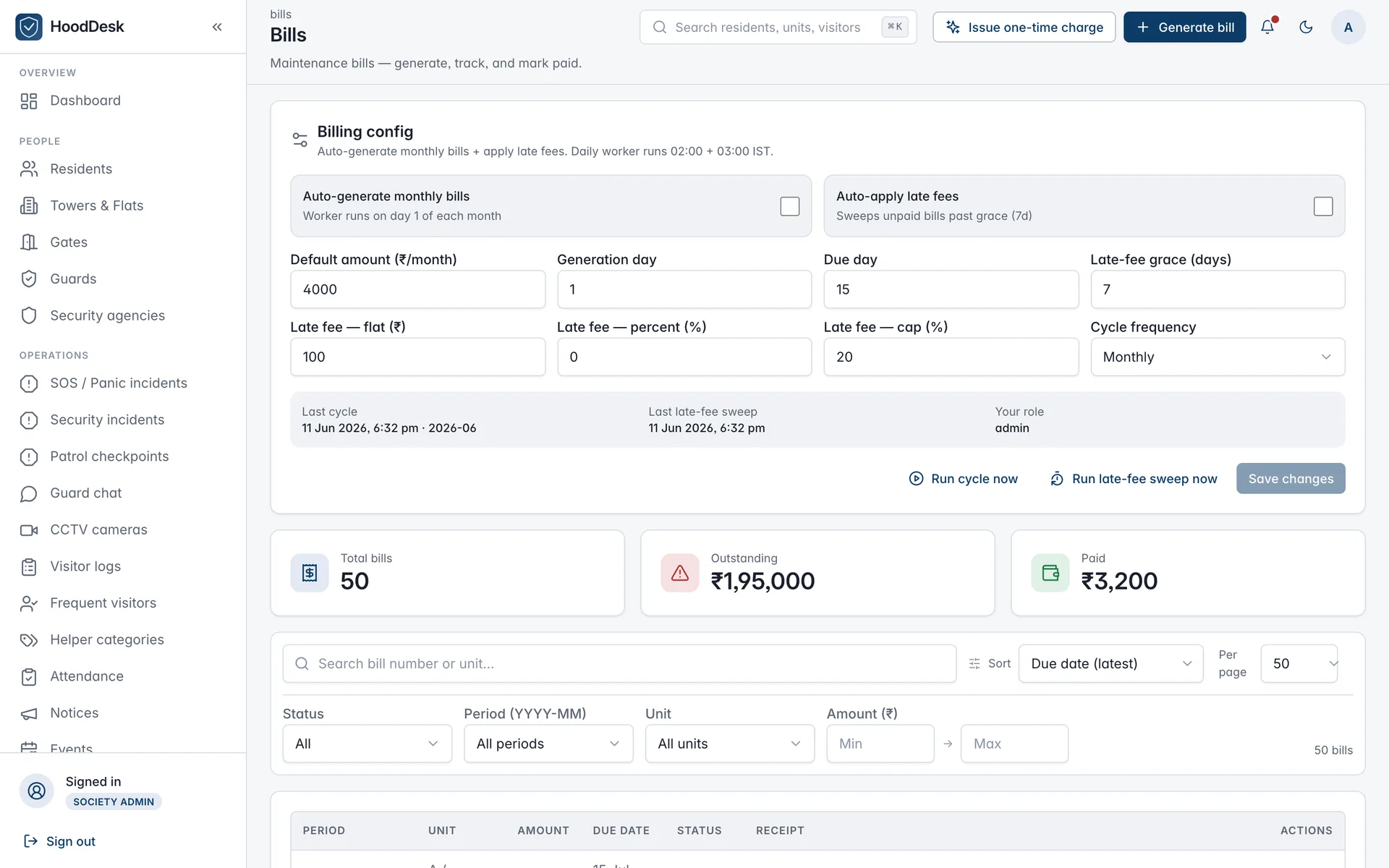 HoodDesk admin billing — auto-generate monthly bills, late-fee rules, outstanding and paid totals across 50 bills