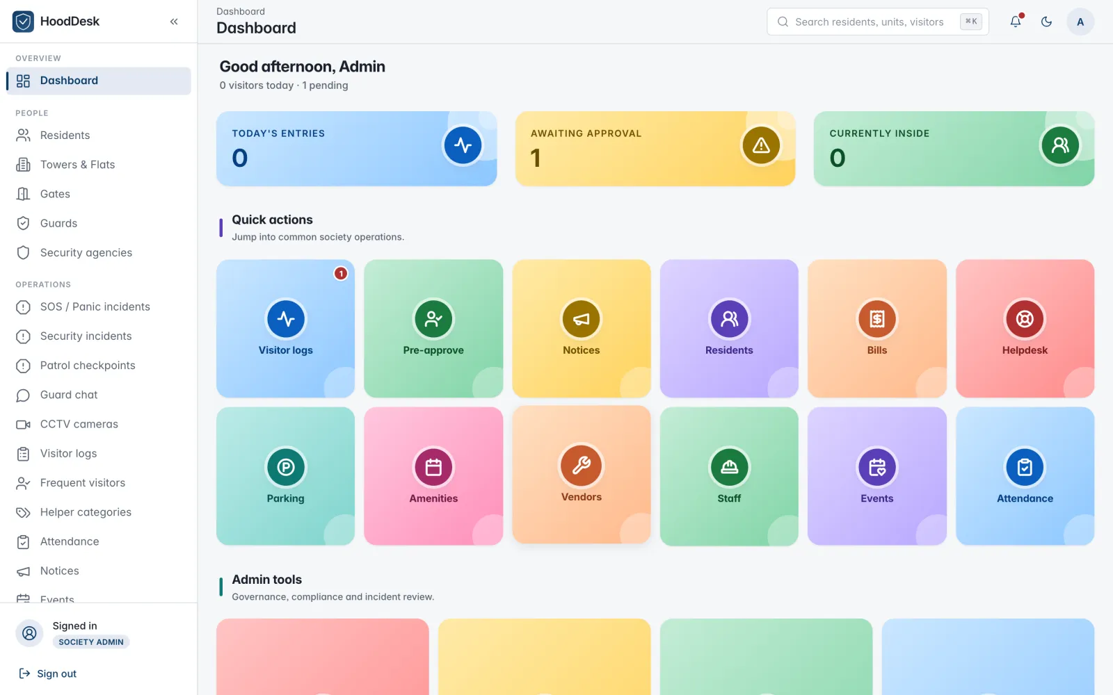 HoodDesk RWA admin dashboard — real production screenshot with live visitor, notice and billing data