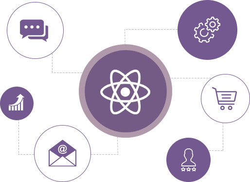 Hire-React-JS-Developer-Services