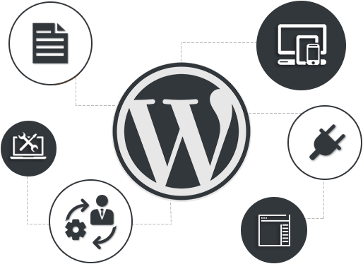 Hire-Wordpress-Experts